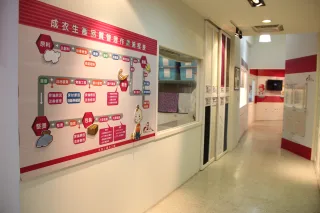成衣生產流程表